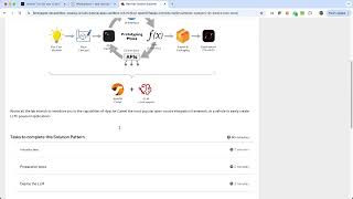 Tutorial: Tool Up your LLM with Apache Camel on OpenShift
