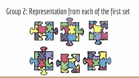 Google Slides Jigsaw