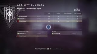 Destiny 2 Bungie Nightfall Fail Wealth