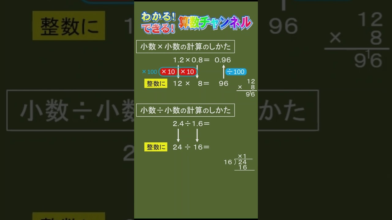 Decimal Multiplication and Division