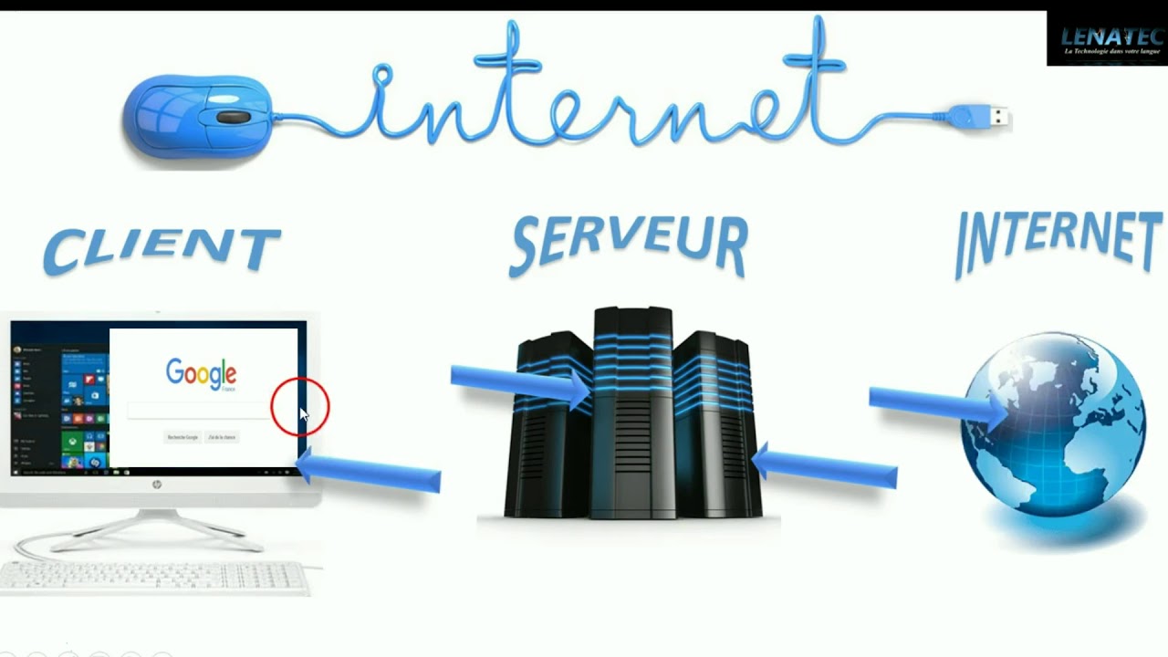 [BAMBARA] QU'EST CE QUE INTERNET - YouTube