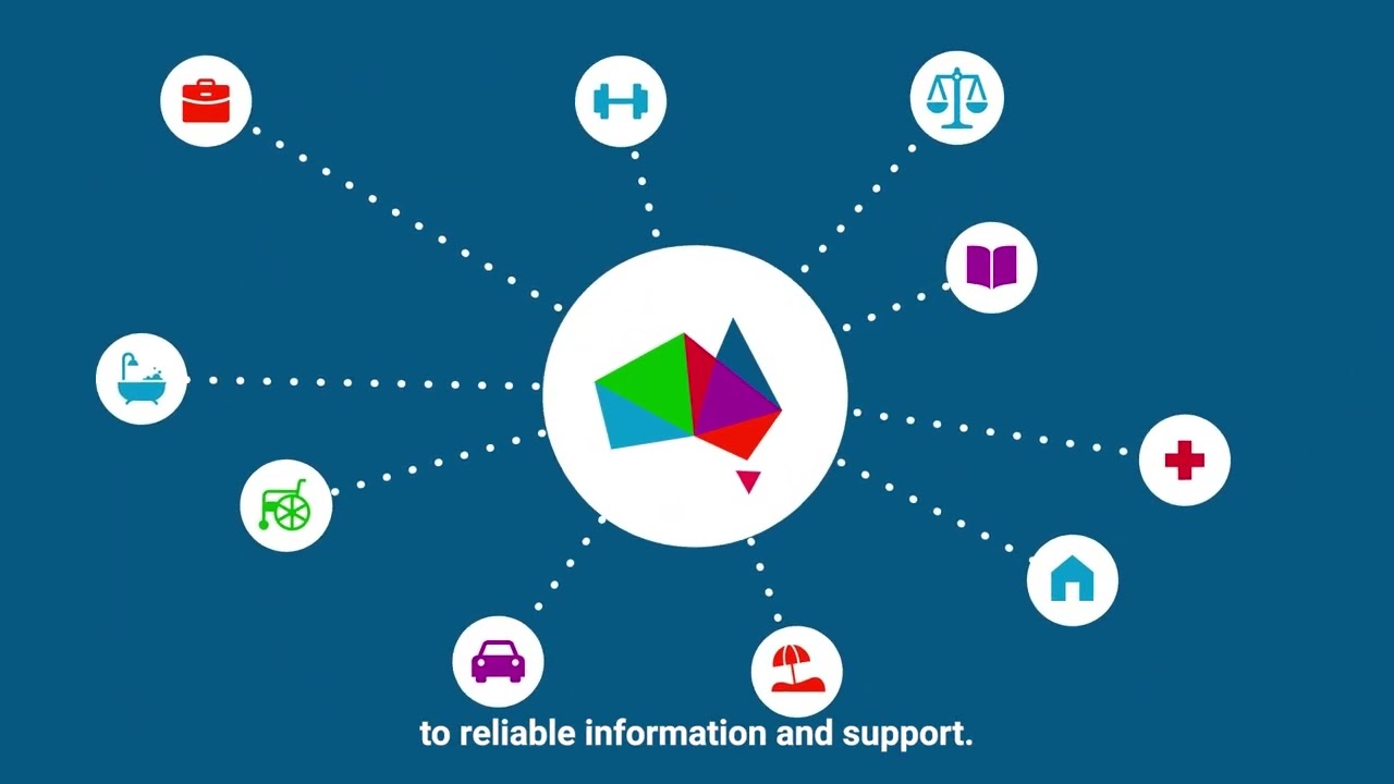 Disability Gateway – free, national support phone line