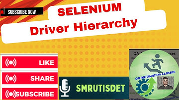 4.WebDriver Hierarchy