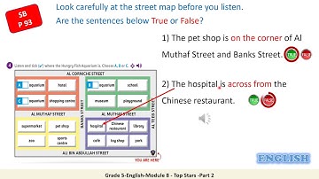 Grade 5 English Module 8 Top Stars Part 2
