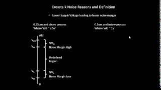 What are the reasong of Crosstalk-Lower Supply Voltage?? Learn @ Udemy- VLSI Academy