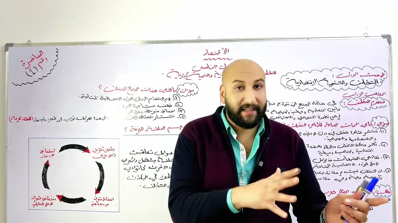 المحاضرة رقم ١(1)