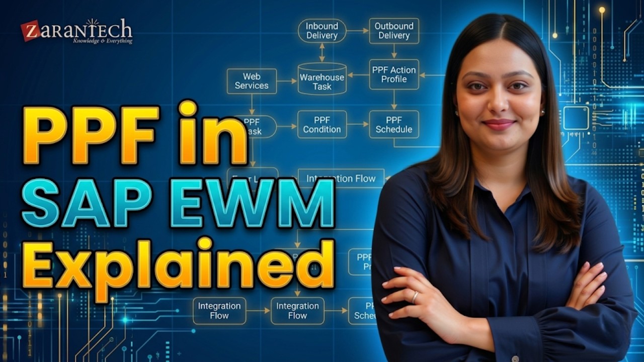 PPF (Post Processing Framework) in SAP EWM | ZaranTech - YouTube