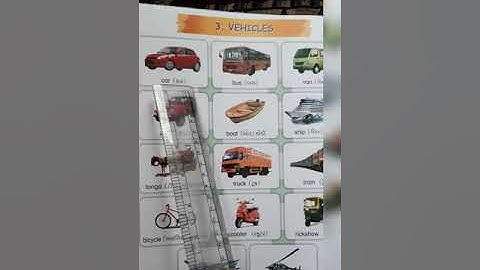 Std-2 English Lesson-3 Vehicles