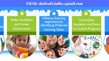 DMIT test cost | Instructions for using DMIT software trial