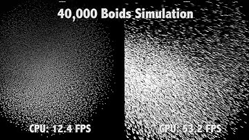 GPU-Accelerated Boids Simulation (2018)