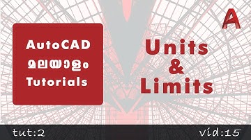 AutoCAD Malayalam tutorials || Part 2 || UNITS & LIMITS ||