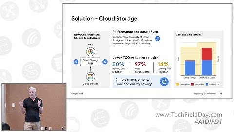 Google Cloud Storage for AI ML Workloads