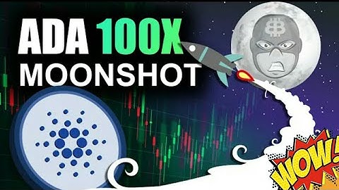 Cardano Price prediction today || Cardano ada today news || Ada cardano technical analysis