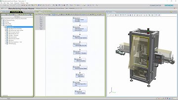 Teamcenter Manufacturing Process Planner and Electronic Work Instructions