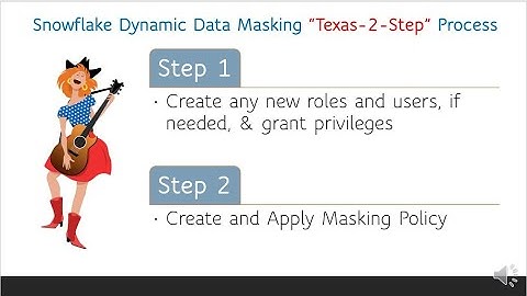 Snowflake Dynamic Data Masking - Column Level Security in 2 Easy Steps (July 2020 update)