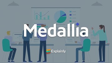 Medallia for Telecommunications & Media - Animated Explainer Video