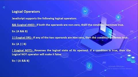 JavaScript Operators