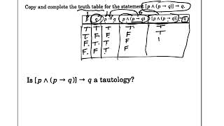 Geometry Fall Complex Truth Tables And Tautologies