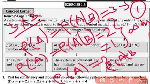 12th Maths | Unit-1 | Rouche