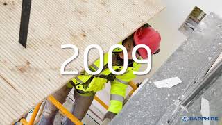 10 Years of Change