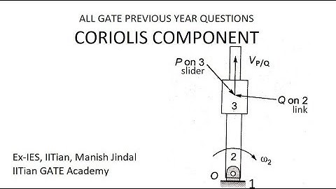 Coriolis Component of Acceleration, Part-2, Previous Year Questions, GATE Mechanical, Manish Jindal