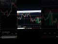 Crypto Trading Vibes 📊 | Live Chill Session