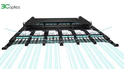 1U 144F high diensity MTP MPO cabling solution