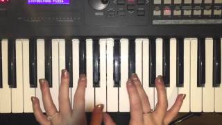 'Unstoppable God' by Elevation Worship // Keys 1 Tutorial