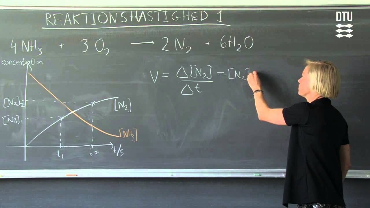 Duplikering Sikker procedure Kemi: Definition af kemisk reaktionshastighed - YouTube