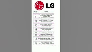 LG refrigerator error solution or meaning
