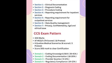 CCS Exam Syllabus Breakdown & Exam pattern #medicalcoding  #ahima #ccs #education