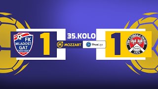 Mozzart Bet Prva liga Srbije 2023/24 - 35.Kolo: MLADOST GAT - SLOBODA 1:1 (1:0)
