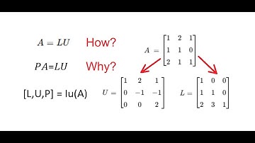 LU Factorization: All You Need to Know