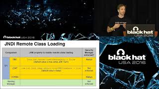 A Journey From JNDI orLDAP Manipulation to Remote Code Execution Dream Land