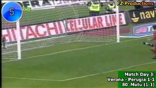 Adrian Mutu - 103 goals in Serie A (part 1/4): 1-16 (Verona 2000-2002)