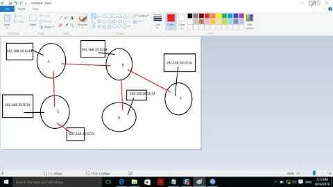 Session 02 Static Route