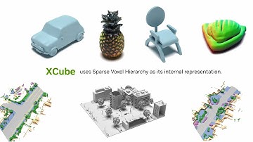 XCube: Large-Scale 3D Generative Modeling using Sparse Voxel Hierarchies