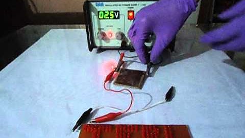 Flexible Asymmetric Supercapacitors by Prof  C  D  Lokhande, Thin Film Physics Laboratory, Dept  of