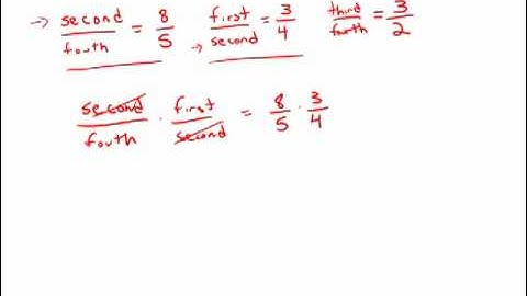GMAT Official Guide 12: Problem Solving 66