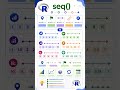 Generate number sequences instantly with seq() in R! Master data creation, loops & analysis. #RStats