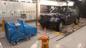 Hofmann TeSys Chassis Dynamometer Range