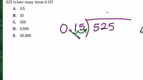 Praxis Application DEC046  Understanding place value with decimal numbers