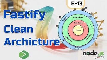Clean Architecture with Fastify Node.js: The Scalable Solution!