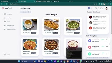 DBMS Project Video Presentation