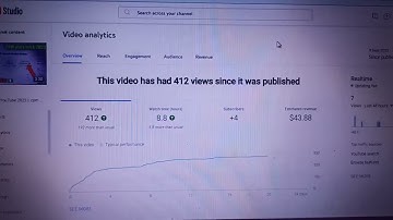 CPM Work on YouTube 2023 || cpm work new trick || CPM Work Kaise Kare? || CPM Work on YouTube 2023