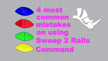 Top 4 Mistakes on Sweep 2 Rails Command in Rhino 3D Software #341