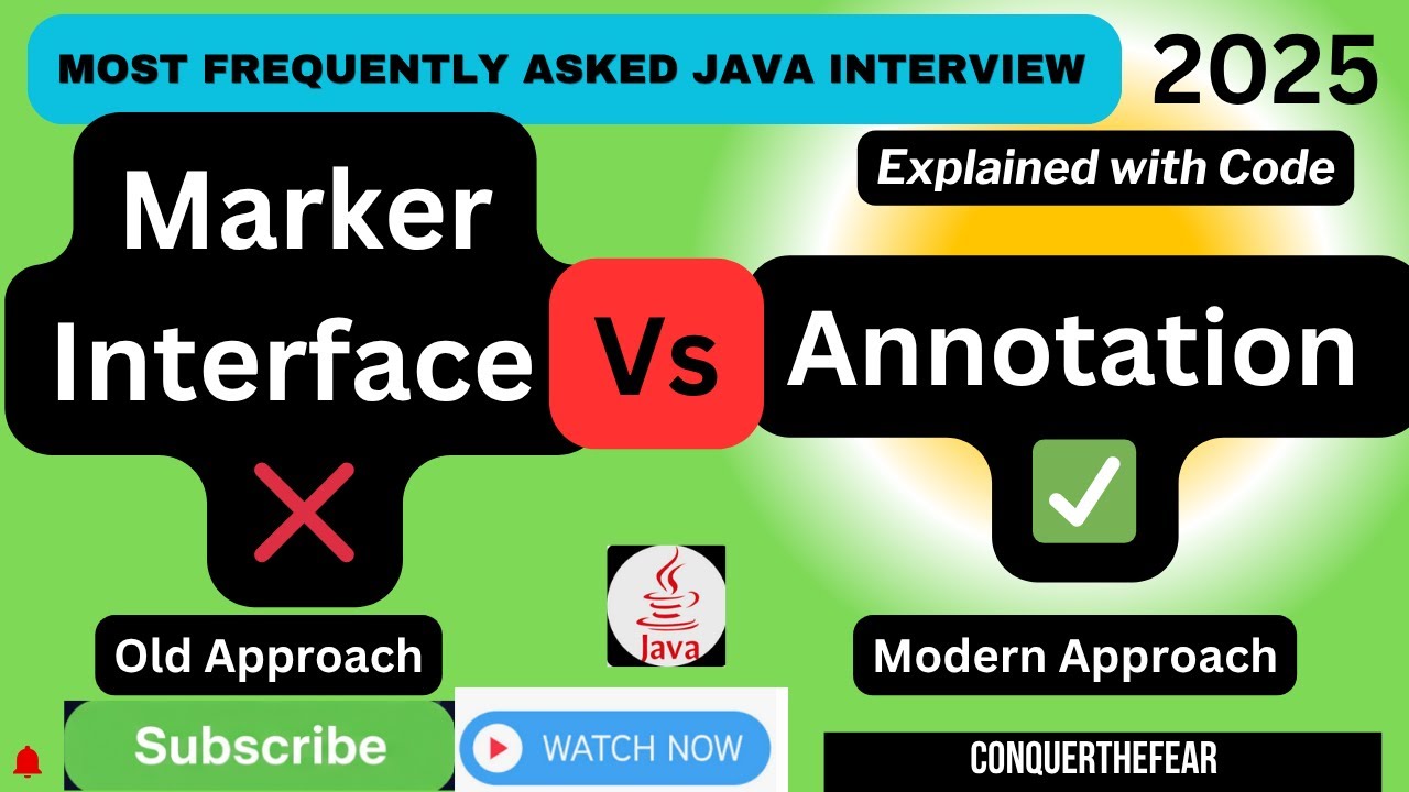 Marker Interface vs Annotation in Java | Explained with Code Examples ...