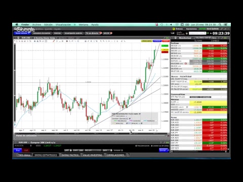 Opening Bell (jueves) trading screen