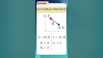 Calculate the Euclidean distance between two points. | Vector Distances