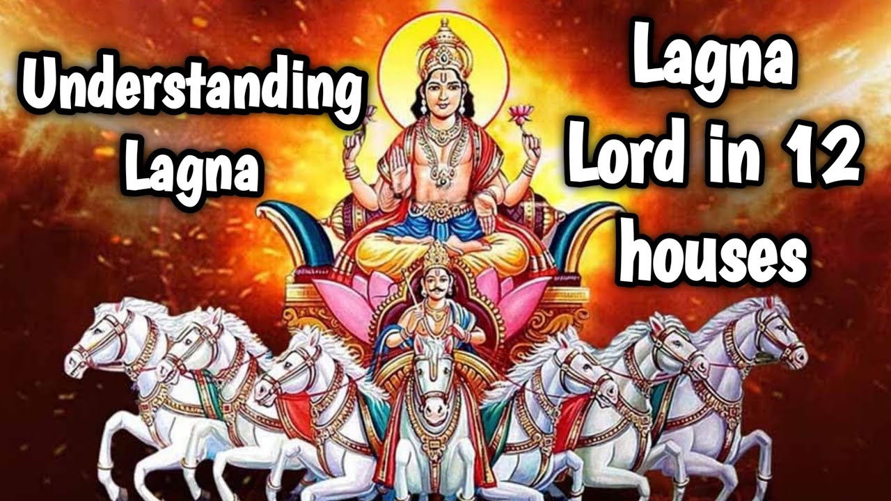 Understanding The Lagna Lord In 12 Houses I Secret Of Lagna Lagnesh I Understanding The Lagna Lord In 12 Houses I Secret Of Lagna Lagnesh I